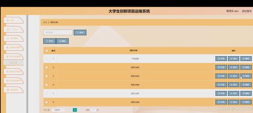 SpringBoot大學(xué)生創(chuàng)新項(xiàng)目運(yùn)維系統(tǒng) 從開發(fā)環(huán)境到部署上線的全流程實(shí)踐
